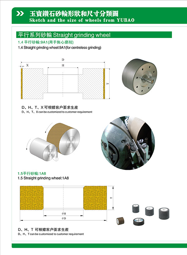 砂輪規格書 (1)