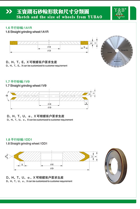 砂輪尺寸規格書 (1)