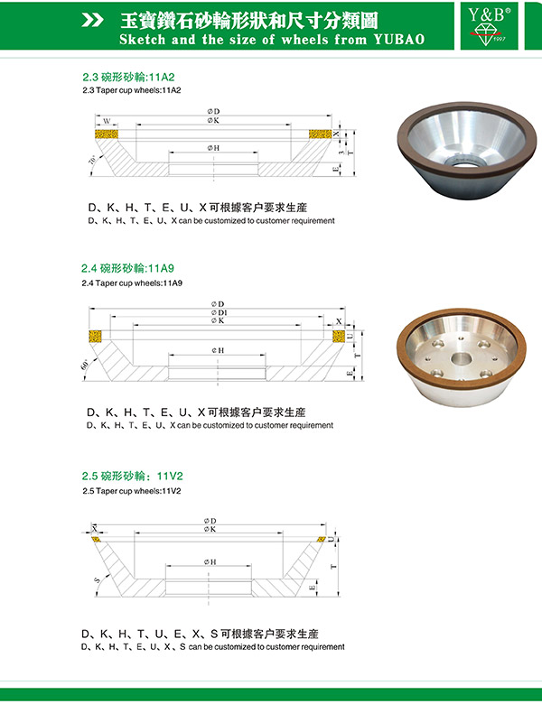 砂輪尺寸規格書 (4)