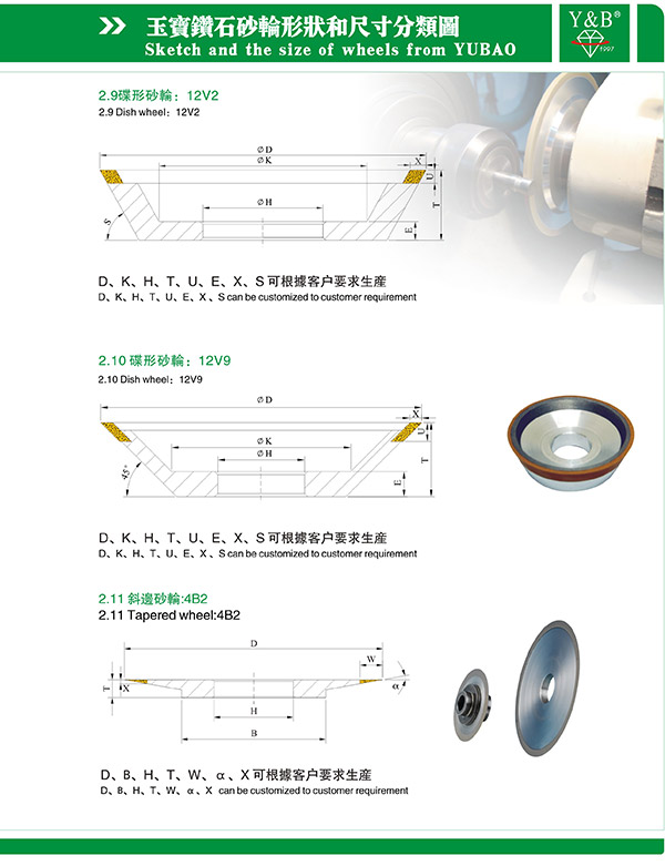 砂輪尺寸規格書 (5)