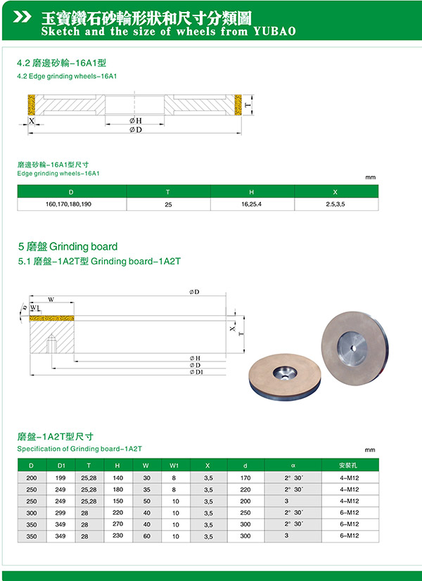 砂輪規格書 (7)