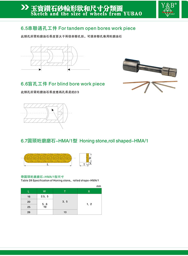 砂輪規格書 (8)
