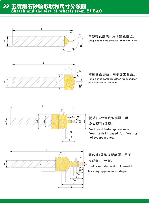 砂輪規格書 (11)
