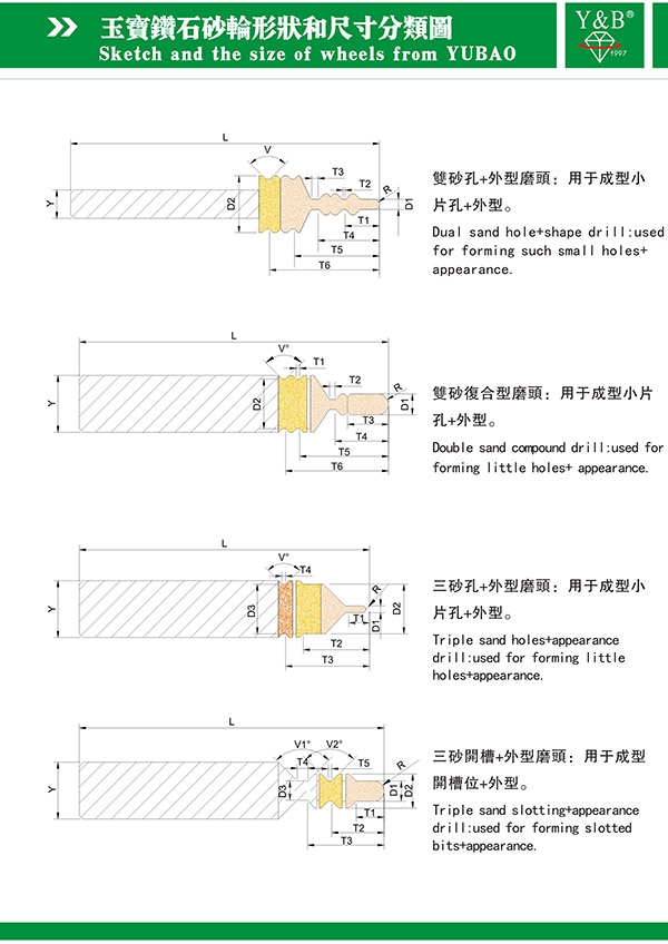 砂輪尺寸規格書 (11)