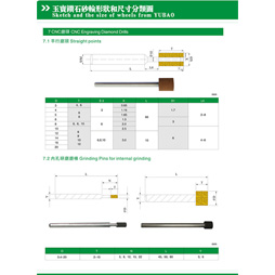 砂輪規格書 (10)