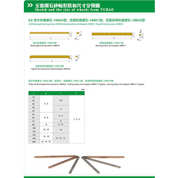 砂輪規格書 (9)