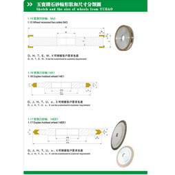 砂輪規格書 (2)