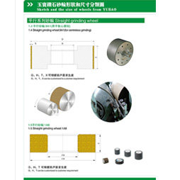 砂輪規格書 (1)